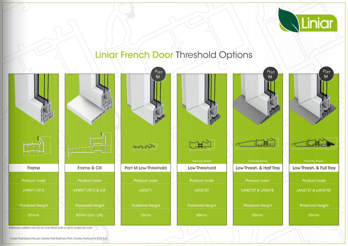 Liniar French Door Threshold Options