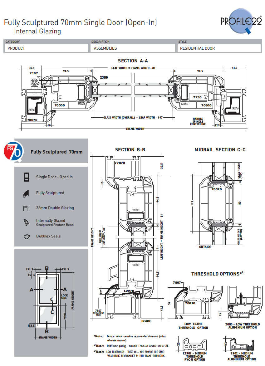 Profile 22 Doors wall chart